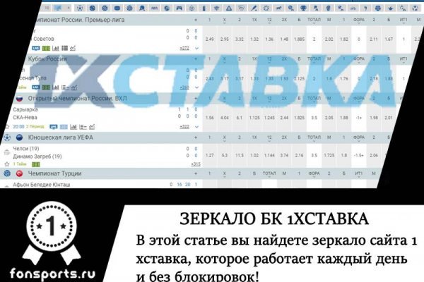 Bs2c io ссылка blacksprut blacksprut2web in