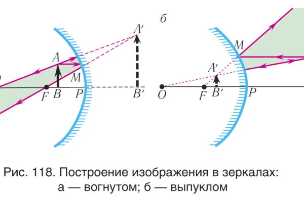 Блэк спрут войти